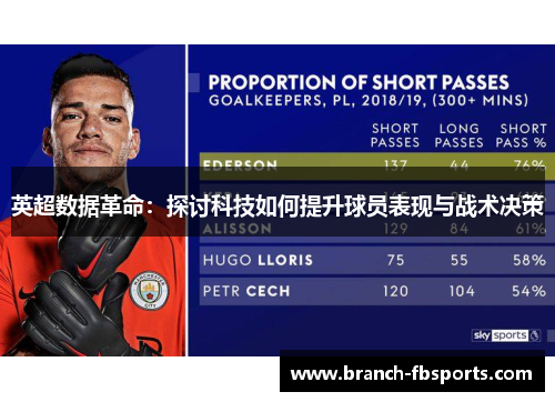 英超数据革命：探讨科技如何提升球员表现与战术决策