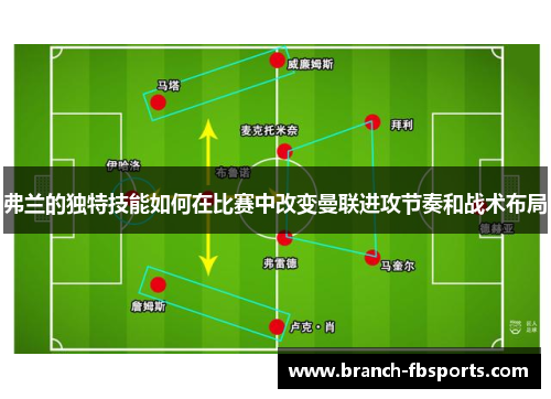 弗兰的独特技能如何在比赛中改变曼联进攻节奏和战术布局