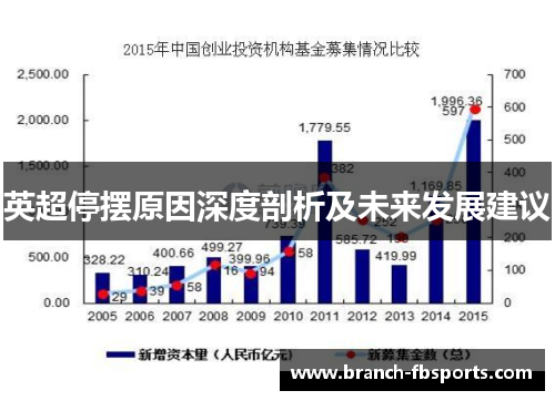 英超停摆原因深度剖析及未来发展建议