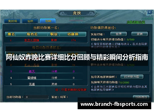 阿仙奴昨晚比赛详细比分回顾与精彩瞬间分析指南