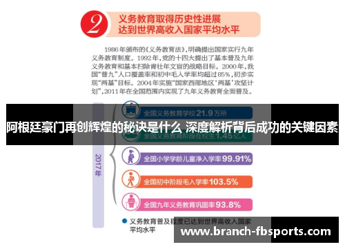 阿根廷豪门再创辉煌的秘诀是什么 深度解析背后成功的关键因素