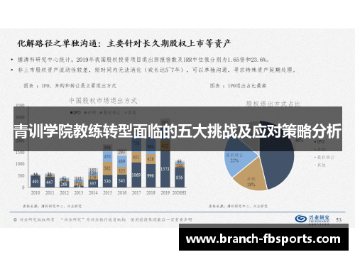 青训学院教练转型面临的五大挑战及应对策略分析